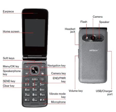 Tip To add security to your phone, see Protect your phone. . Verizon etalk flip phone manual